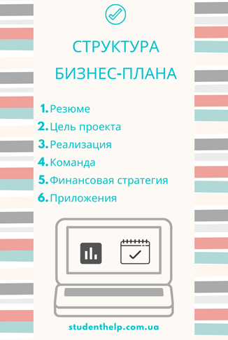 Бізнес-план: структура