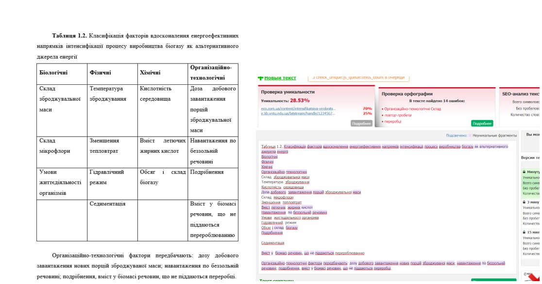 дипломная работа
