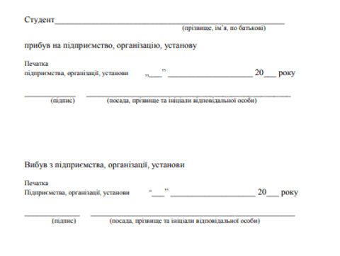 детальна інформація про керівника практики та студента